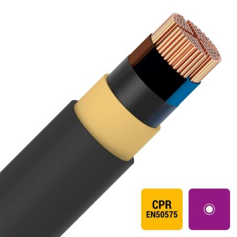 EXVB A+B ART. > 25mm² ENERGIE PVC RACCORDEMENT ECA 4X120MM² CABLE D'ENERGIE