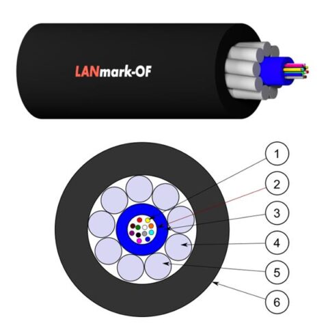 Fiber Optique ACS MM OM4 50/125µm UDPE 12F Fca Noir Ext CABLE DE DONNEES