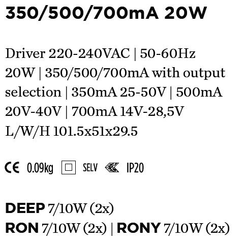 LED allimentations DRIVER 350/500/700mA 20W WEVER & DUCRE