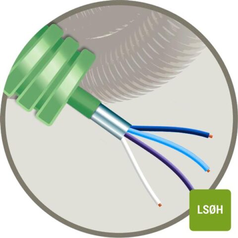 LSOH TUBE + LSOH CABLES DIV. GREEN FLEX 16 + TGGF 1X4X0