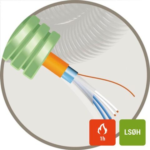 LSOH TUBE + LSOH CABLES DIV. GREEN FLEX 20 FR2 RF2H CABLE 2X2X0