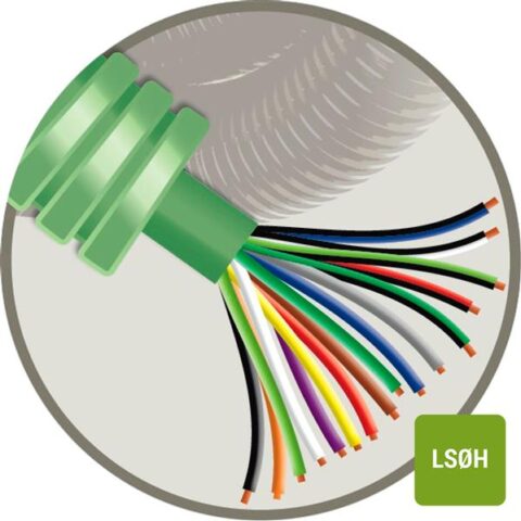 LSOH TUBE + LSOH CABLES DIV. GREEN FLEX 20 + SGG 16X0