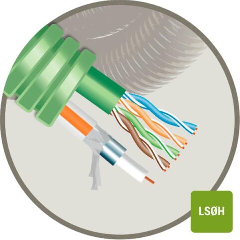 LSOH TUBE + LSOH CABLES DIV. GREEN FLEX 20 + U/UTP CAT6 + TRI6 GREEN FLEX