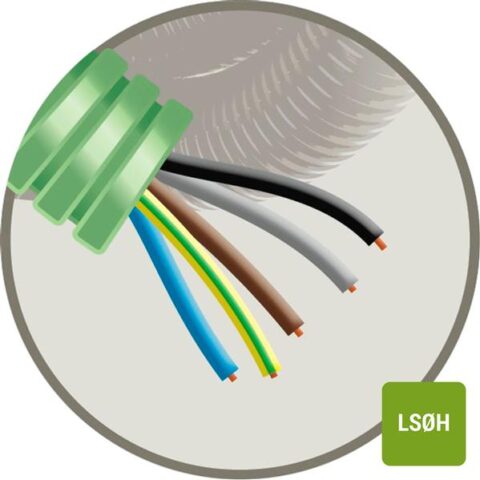 LSOH TUBE + LSOH CABLES DIV. GREEN FLEX 25 + H07Z1-U 5G4MM² GREEN FLEX