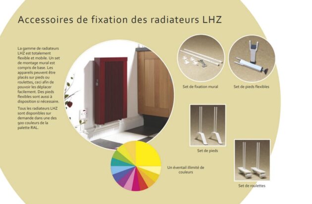 accessoire fixation radiateur électrique inertie lhz