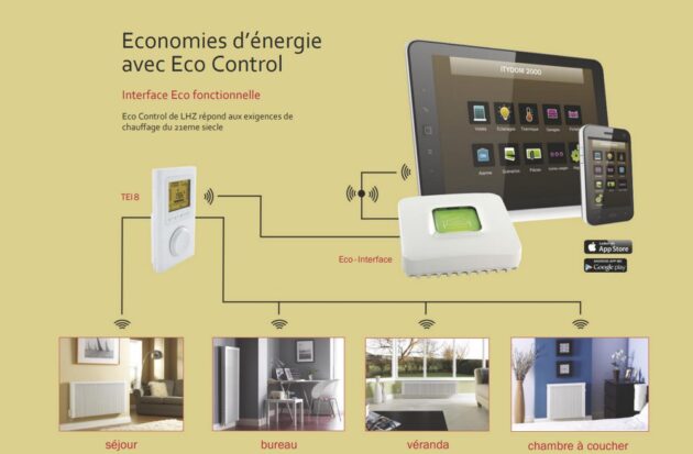 eco control economie energie radiateur électrique inertie lhz