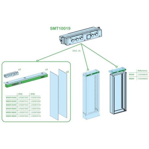 Acces.diff.+ auxil.disj. Module comm. pour PrismaSeT Active Schneider Distribution